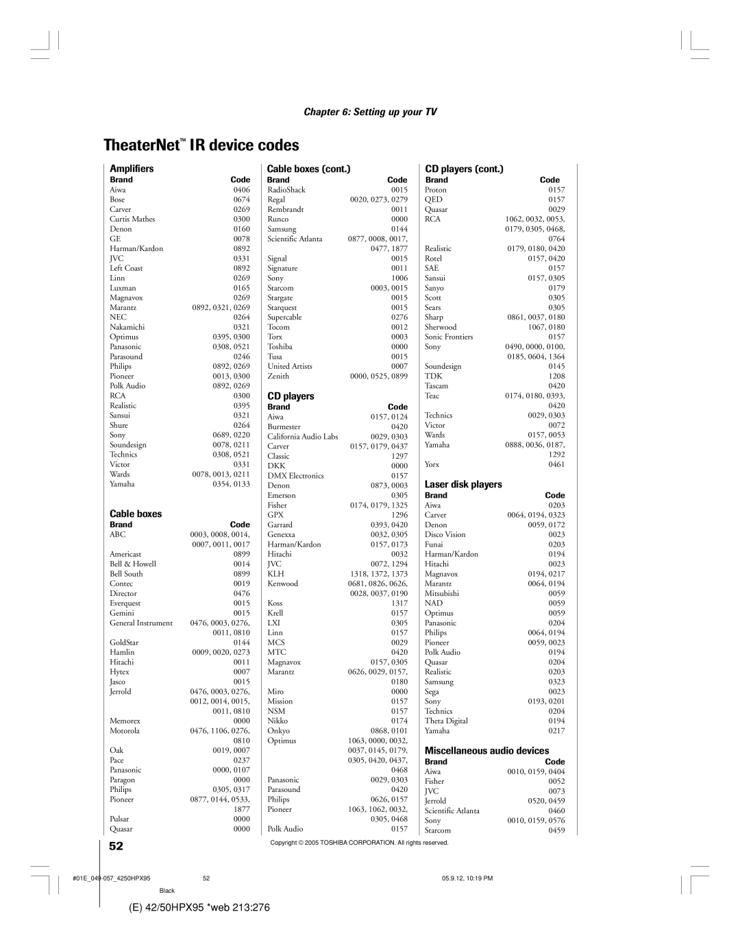 Toshiba 42HPX95 owner manual TheaterNet IR device codes, Amplifiers Cable boxes, Miscellaneous audio devices, CD players 
