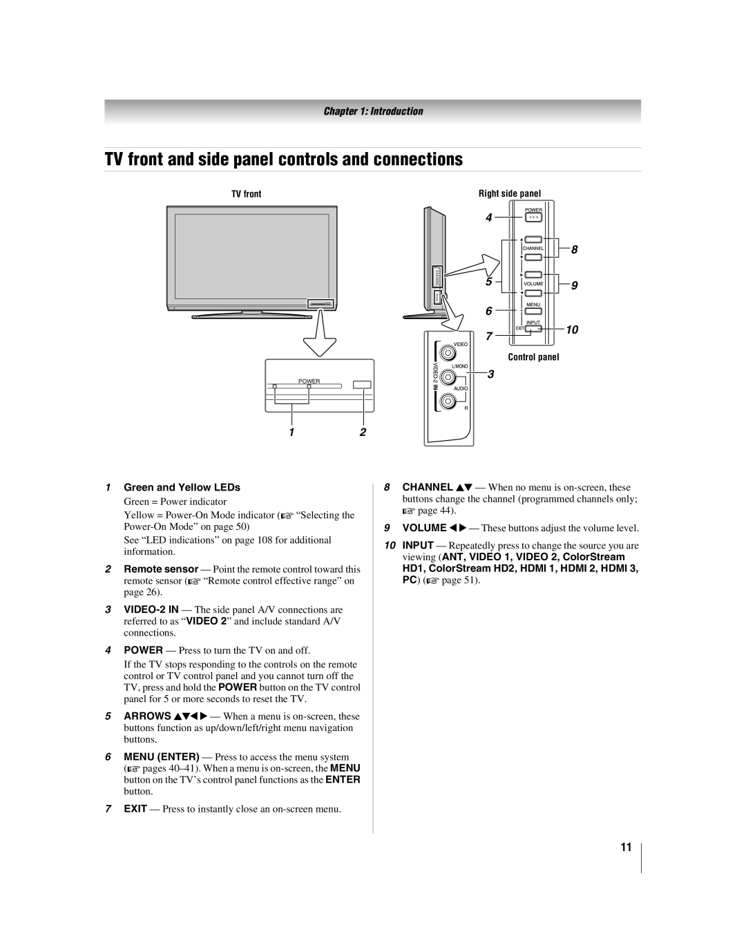 Toshiba 42LX177 manual TV front and side panel controls and connections, Green and Yellow LEDs 