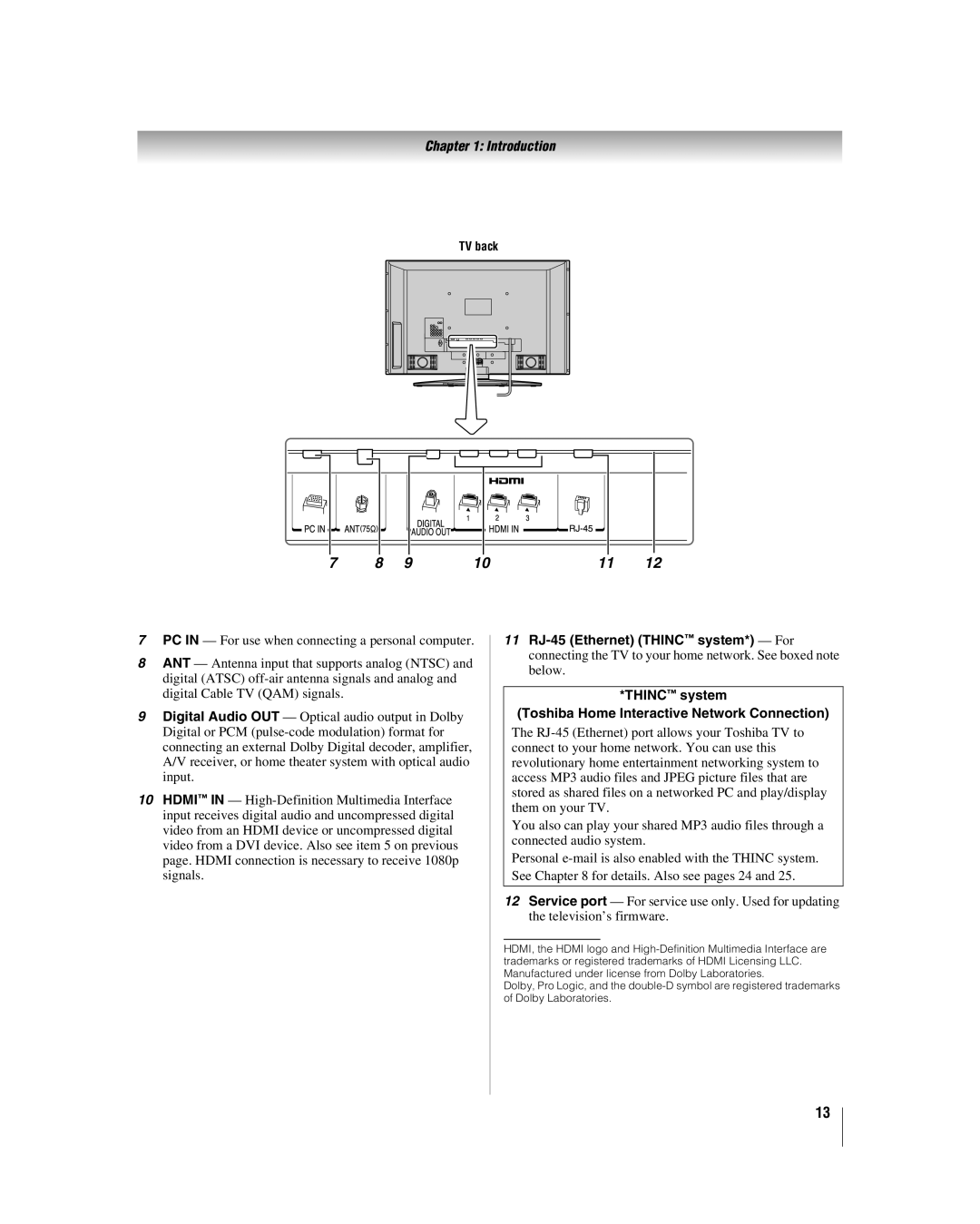 Toshiba 42LX177 manual Thinc system Toshiba Home Interactive Network Connection 