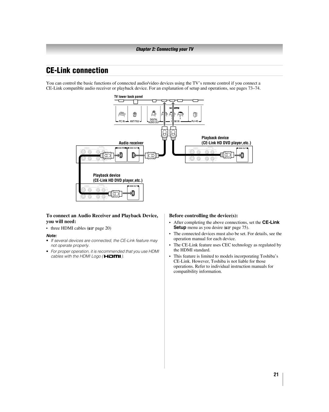 Toshiba 42LX177 manual CE-Link connection, Before controlling the devices, Three Hdmi cables 