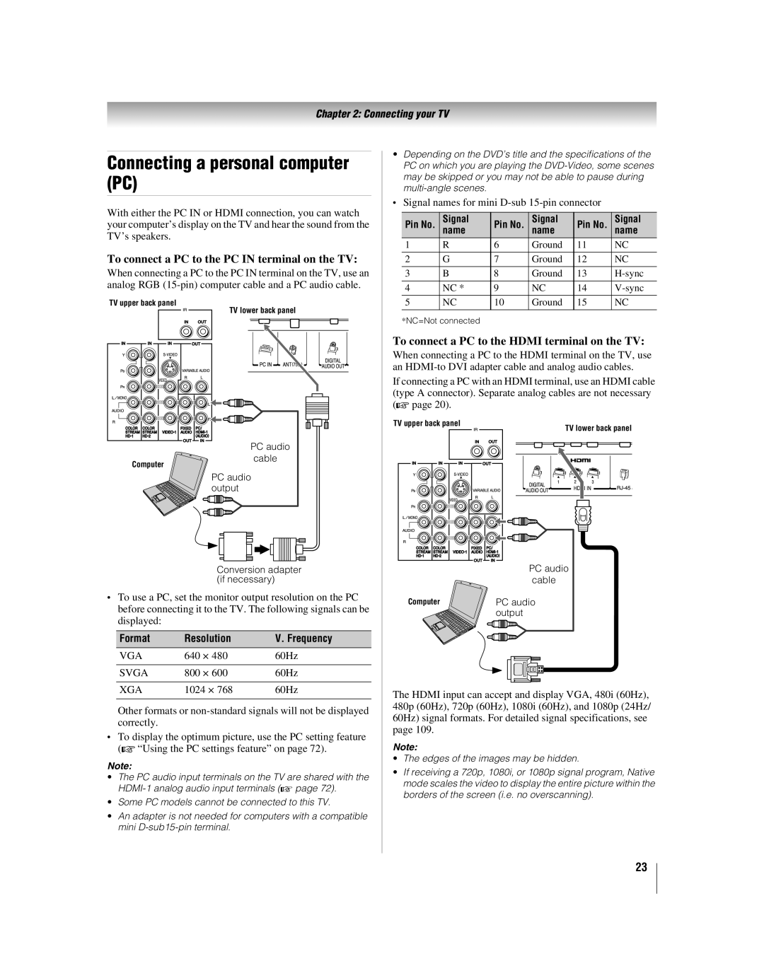 Toshiba 42LX177 manual Connecting a personal computer PC, To connect a PC to the PC in terminal on the TV 