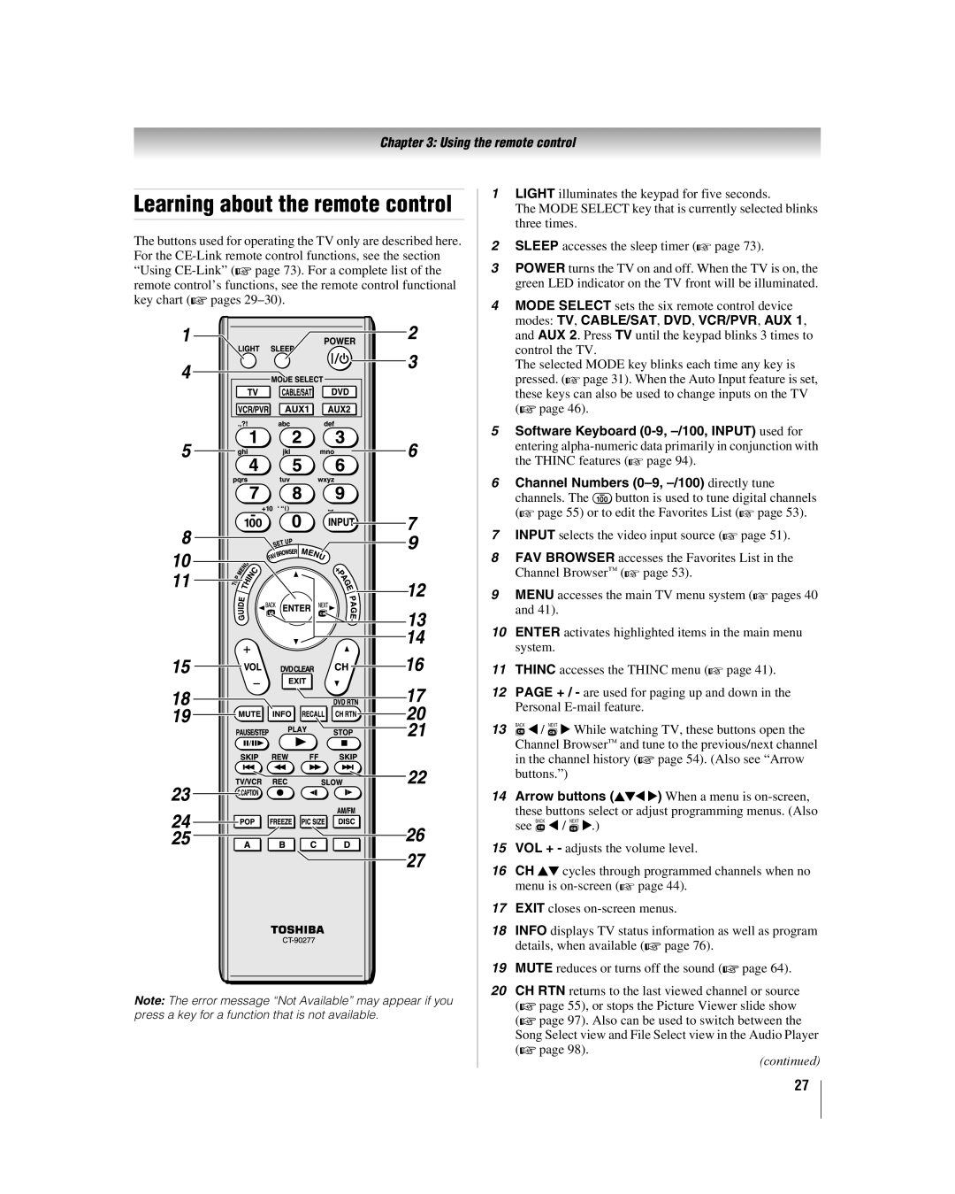 Toshiba 42LX177 manual Learning about the remote control 