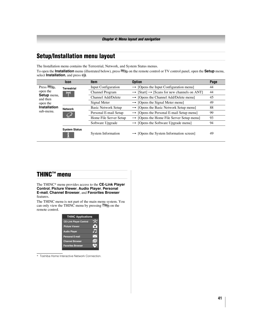 Toshiba 42LX177 manual Setup/Installation menu layout, Thinc menu, Setup menu 