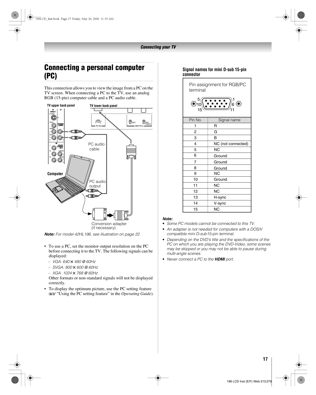 Toshiba 47LX196, 42LX196, 42HL196 manual Connecting a personal computer PC, Signal names for mini D-sub 15-pin connector 