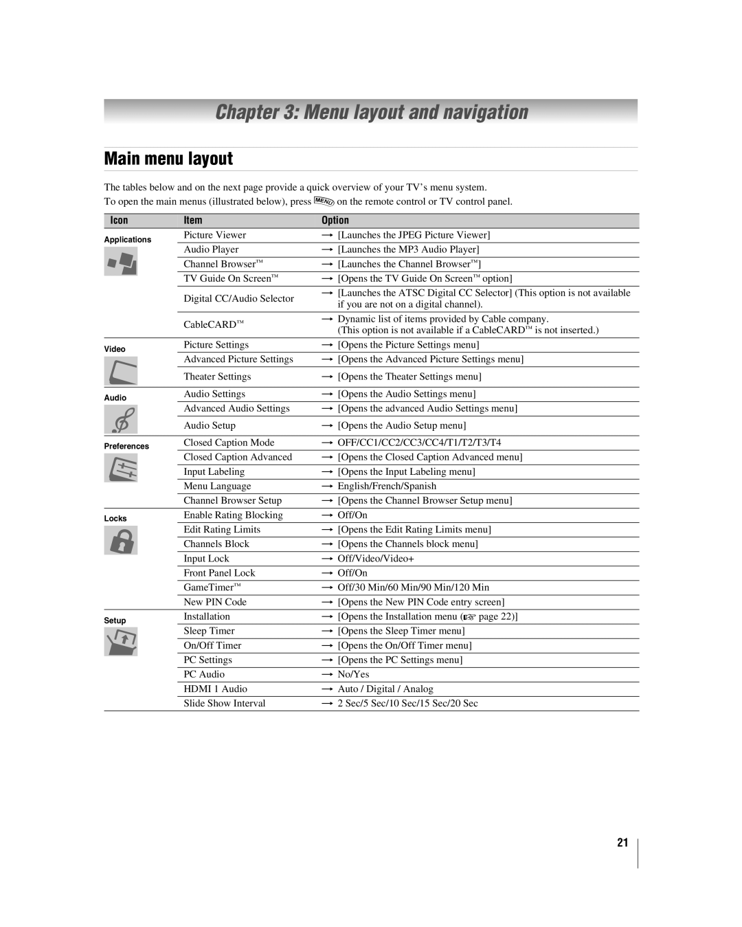 Toshiba 42LX196 manual Menu layout and navigation, Main menu layout, Icon Option 