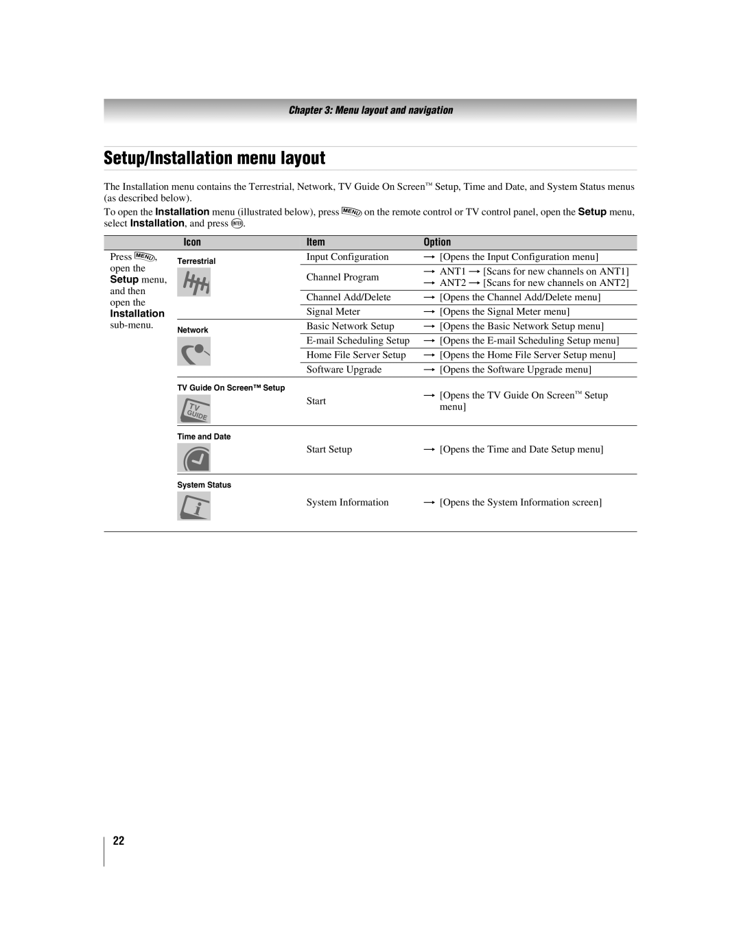 Toshiba 42LX196 manual Setup/Installation menu layout, Setup menu 