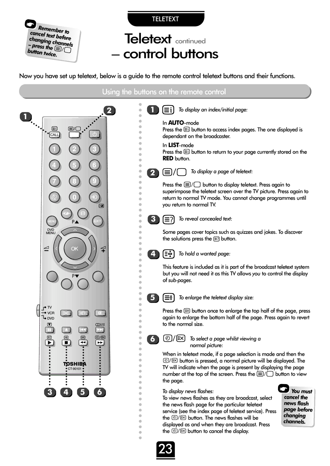 Toshiba 42WH18B, 50WH18B manual Teletext Control buttons, Using the buttons on the remote control 