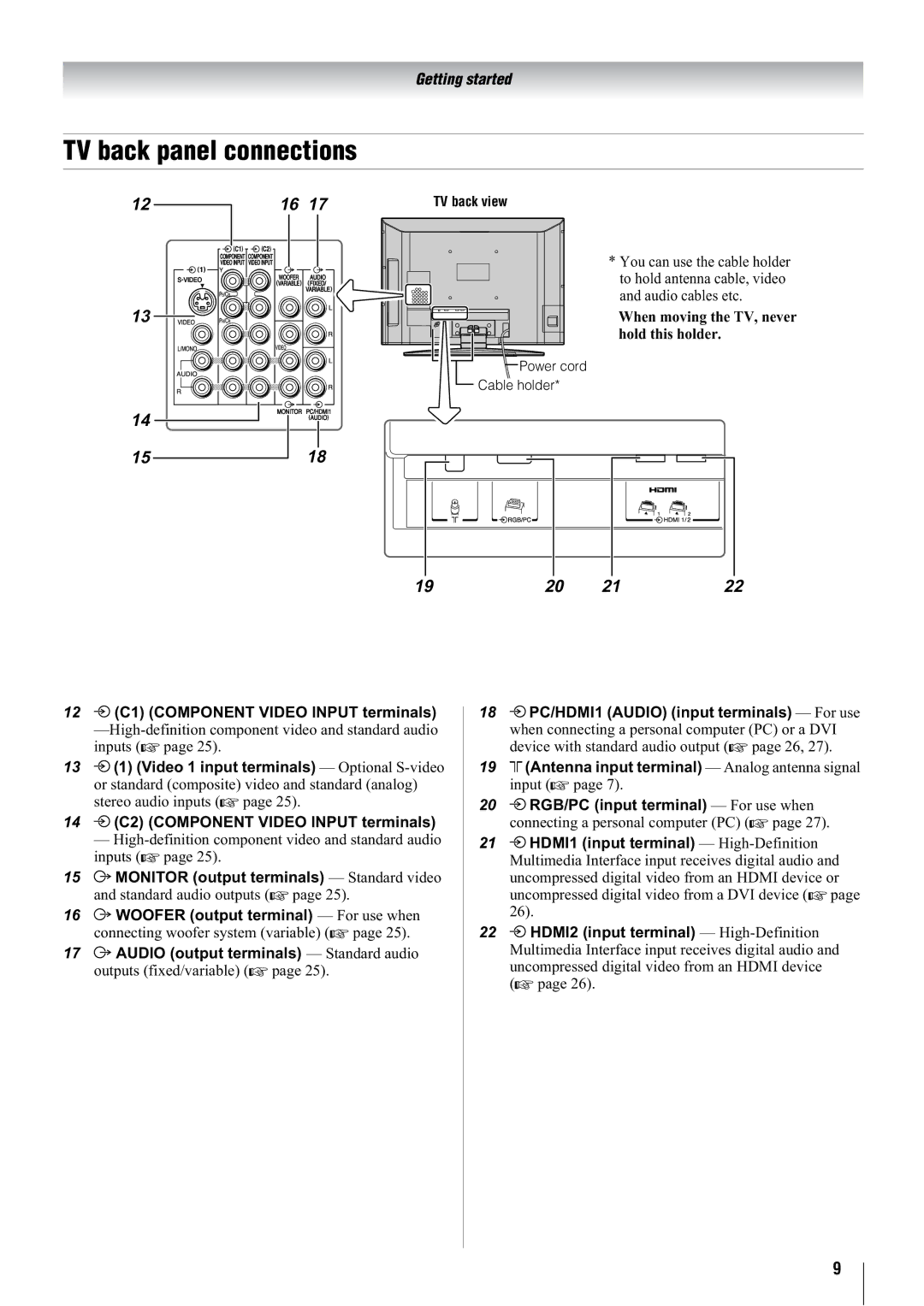 Toshiba 42WL68E, 42WL68T, 42WL68A owner manual TV back panel connections, 12 o C1 Component Video Input terminals 