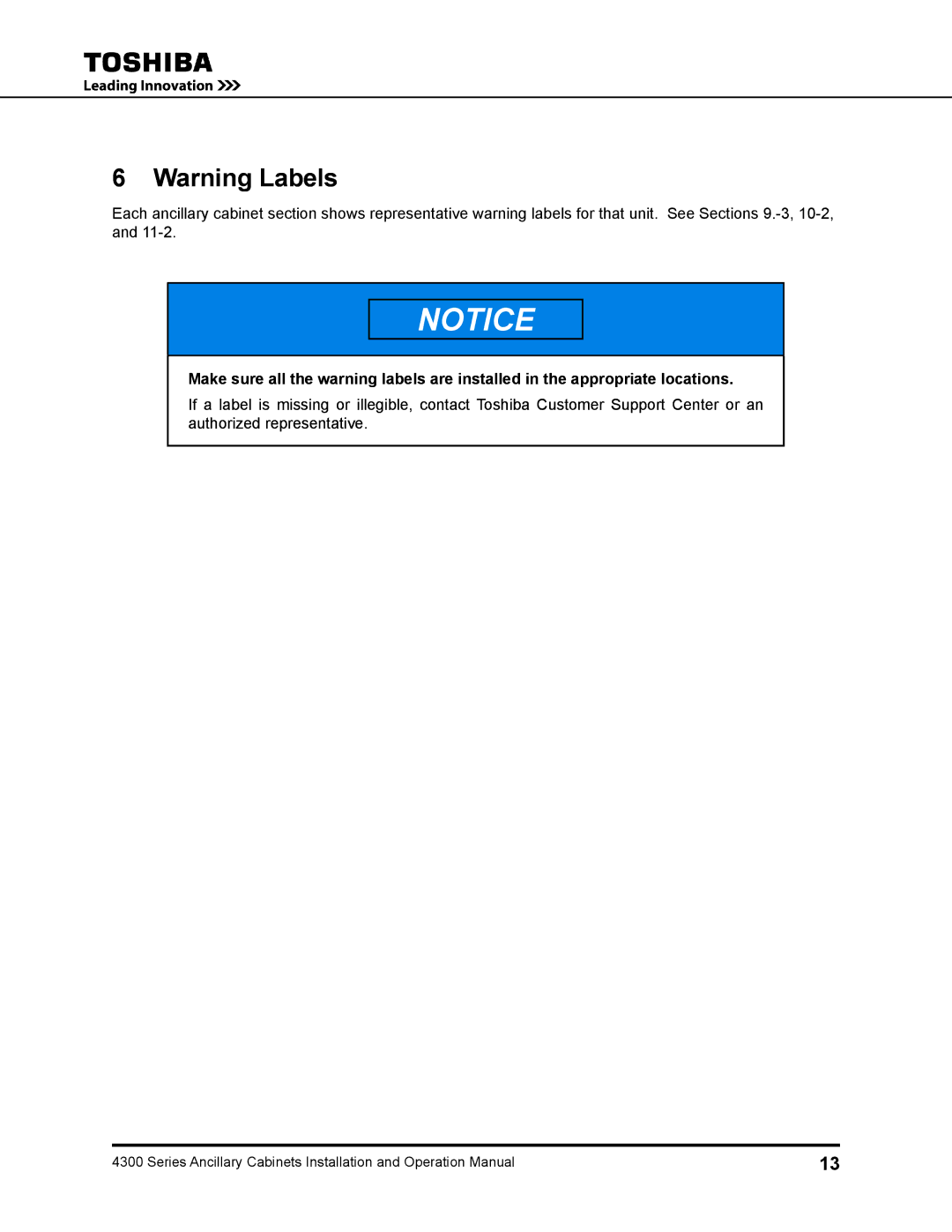 Toshiba 431A operation manual 