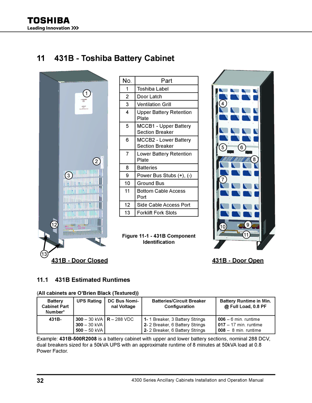 Toshiba 431A 11 431B Toshiba Battery Cabinet, 431B Door Closed, 431B Door Open 11.1 431B Estimated Runtimes 