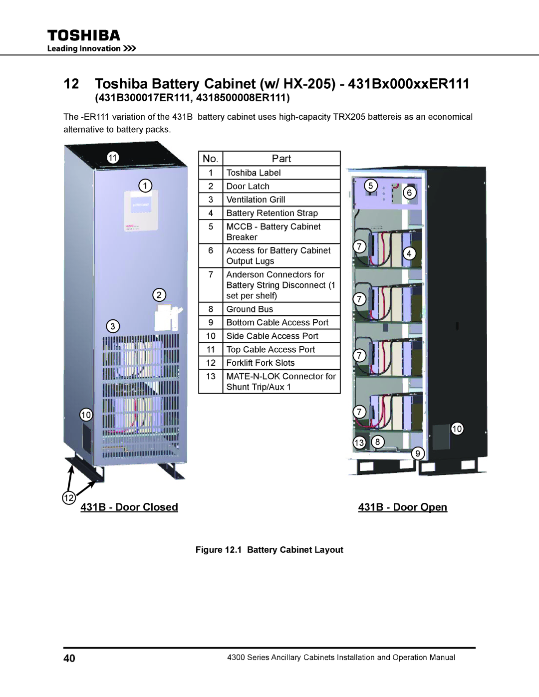 Toshiba 431A operation manual Toshiba Battery Cabinet w/ HX-205 431Bx000xxER111, 431B300017ER111, 4318500008ER111 