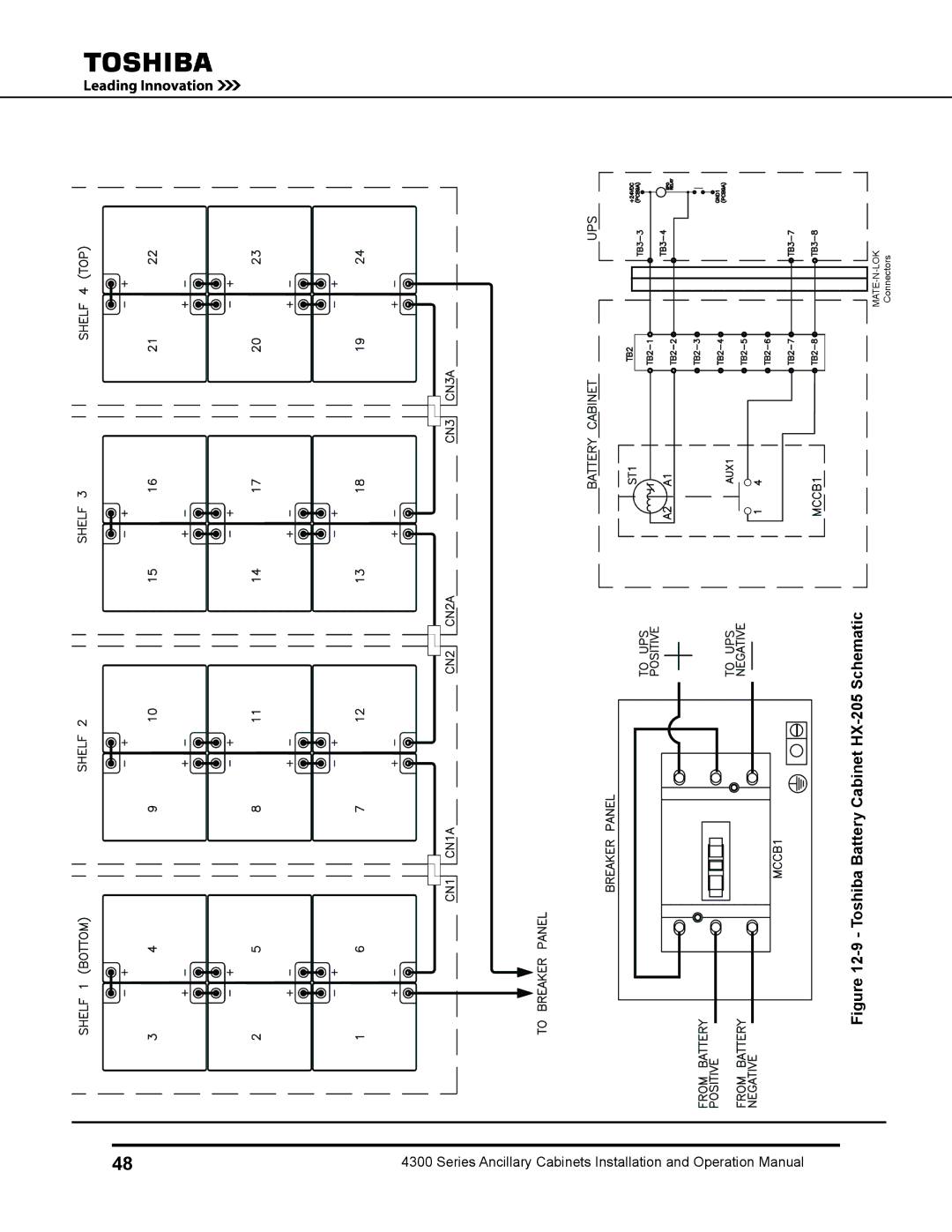 Toshiba 431A operation manual Toshiba Battery Cabinet HX-205 Schematic 