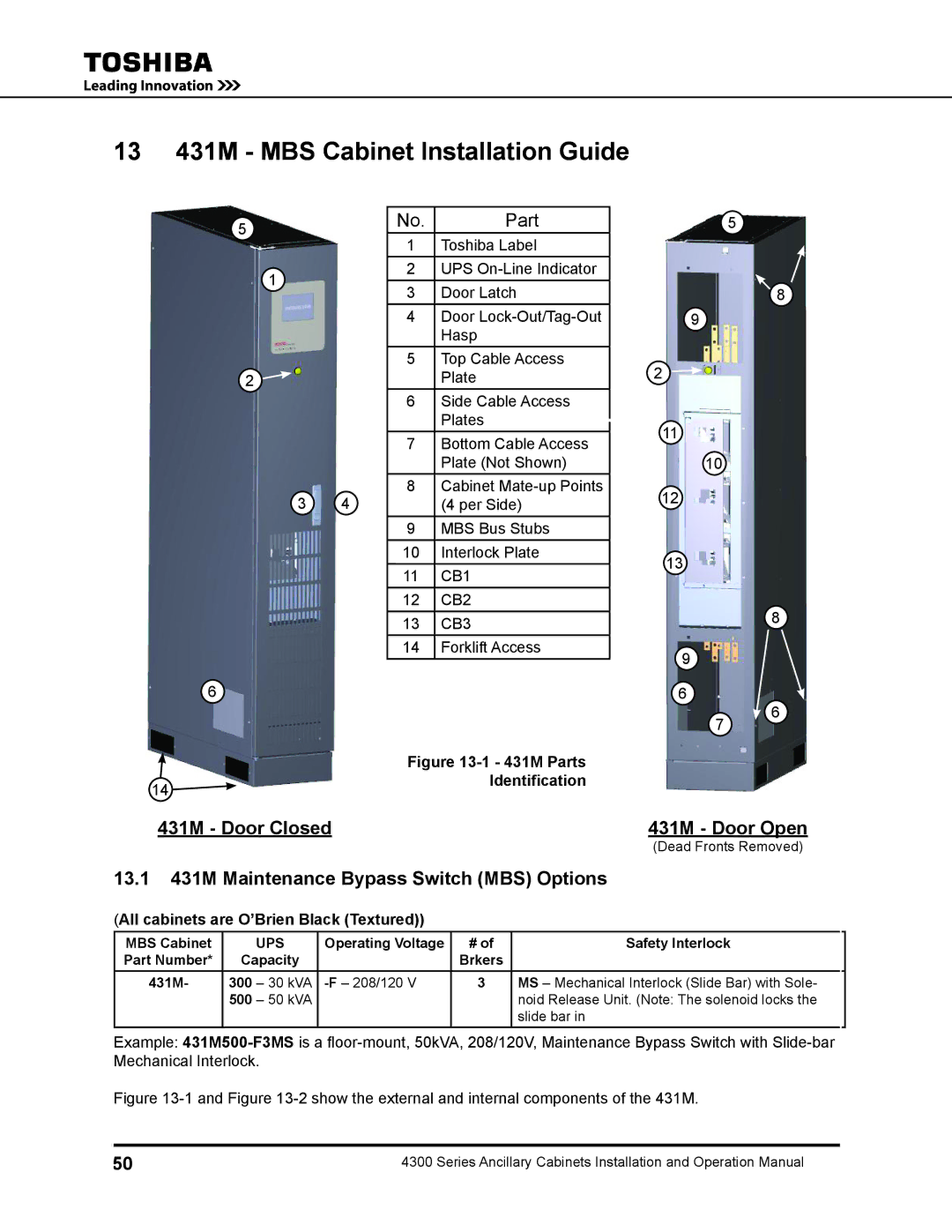 Toshiba 431A operation manual 13 431M MBS Cabinet Installation Guide, 431M Door Closed 431M Door Open 