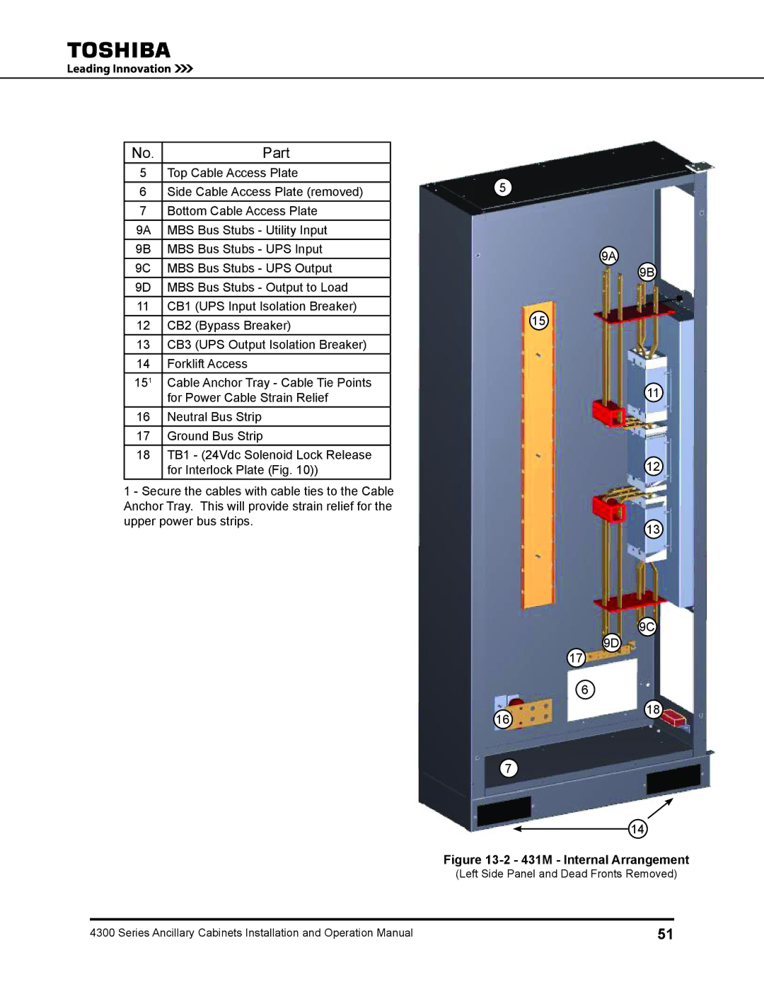 Toshiba 431A operation manual 431M Internal Arrangement 