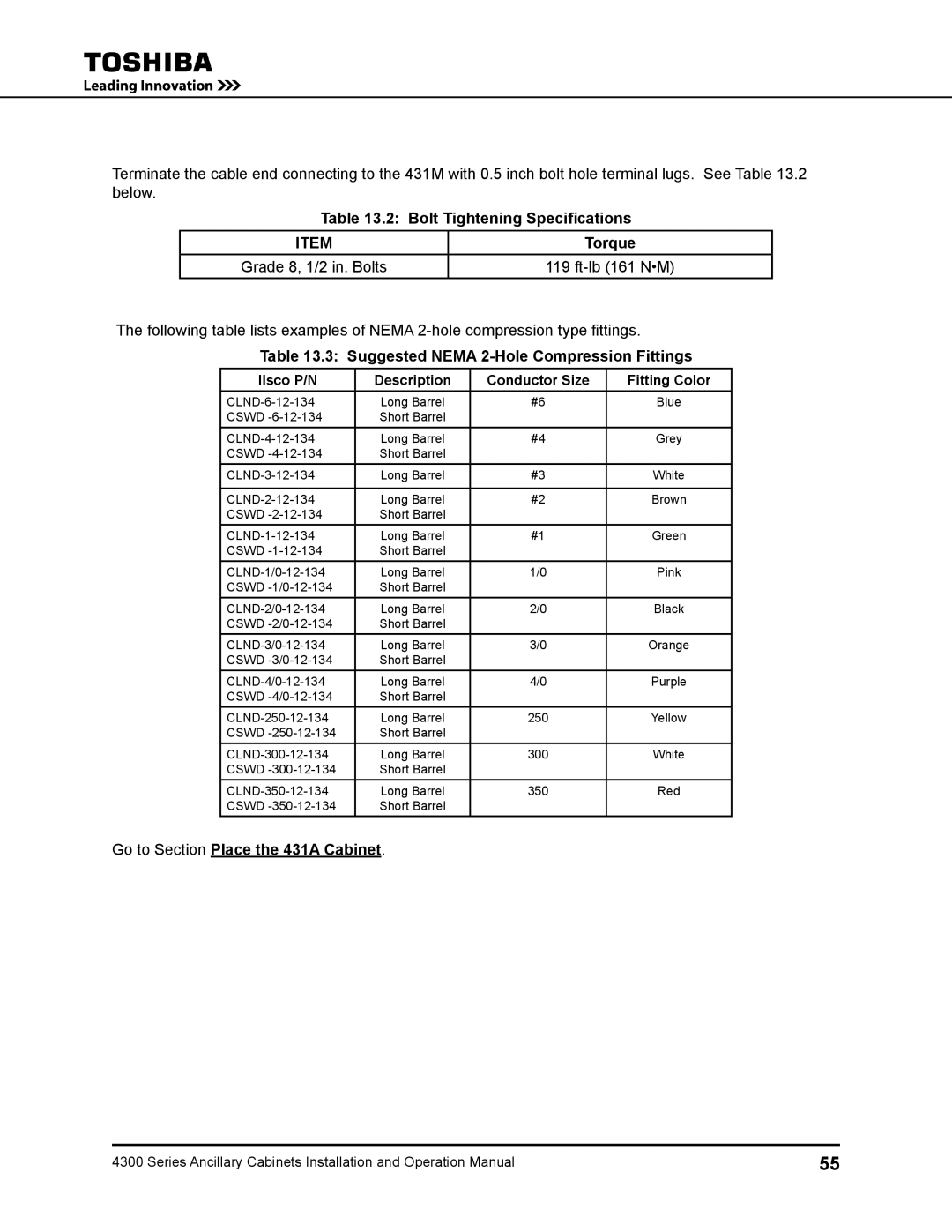 Toshiba 431A operation manual Bolt Tightening Specifications Torque, Suggested Nema 2-Hole Compression Fittings 