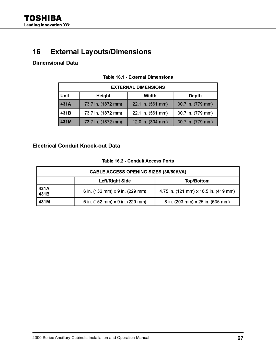 Toshiba 431A operation manual External Layouts/Dimensions, Dimensional Data, Electrical Conduit Knock-out Data 