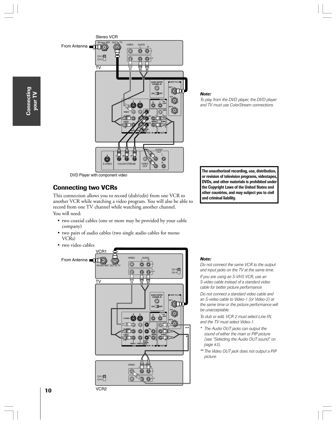 Toshiba 43A61 owner manual Connecting two VCRs, From Antenna 