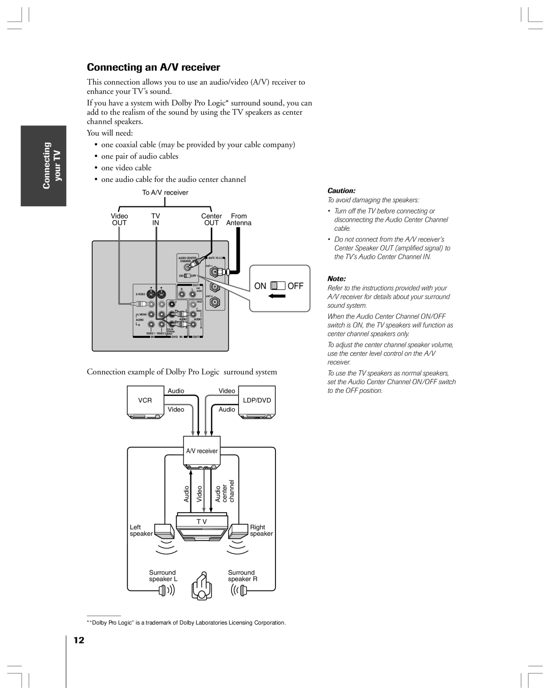 Toshiba 43A61 owner manual Connecting an A/V receiver, Connection example of Dolby Pro Logic surround system 