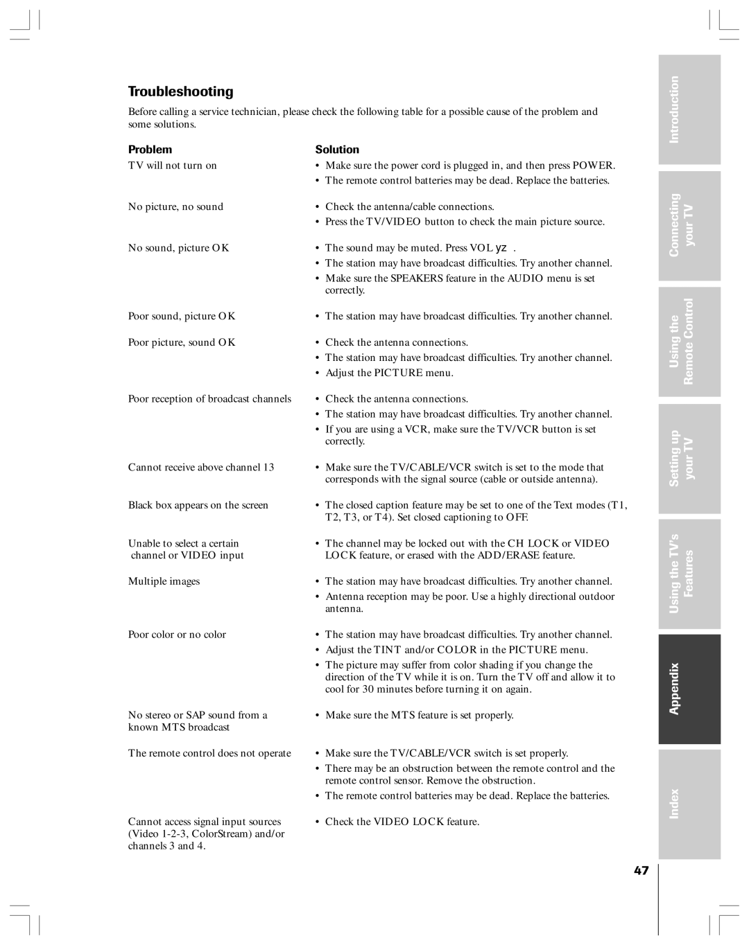 Toshiba 43A61 owner manual Troubleshooting 