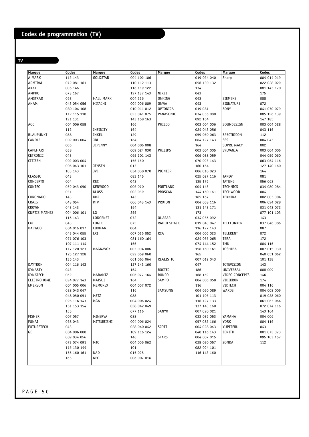 Toshiba 44HM85 owner manual Codes de programmation TV, Marque Codes 