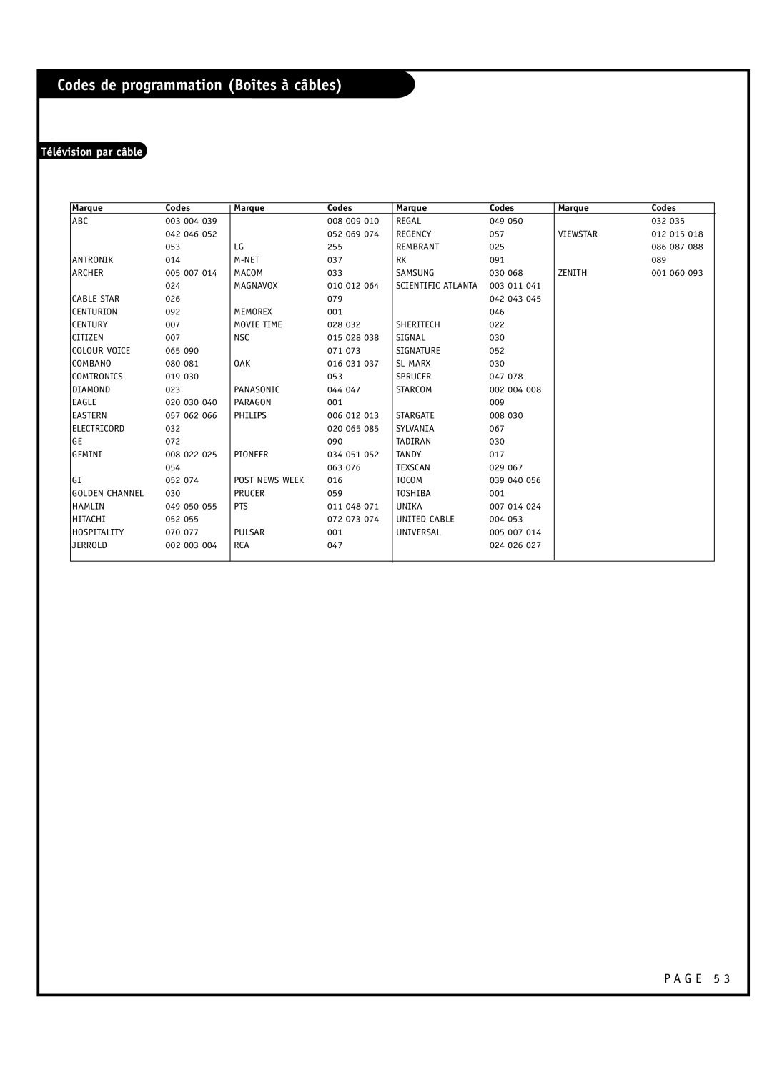 Toshiba 44HM85 owner manual Codes de programmation Boîtes à câbles, Télévision par câble 