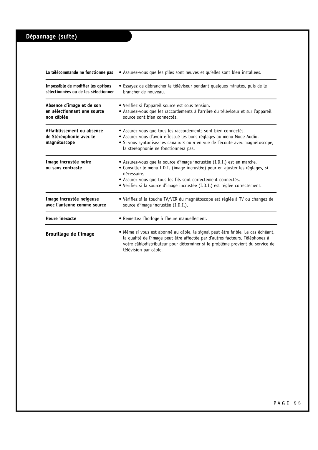 Toshiba 44HM85 owner manual Dépannage suite, Brouillage de l’image 