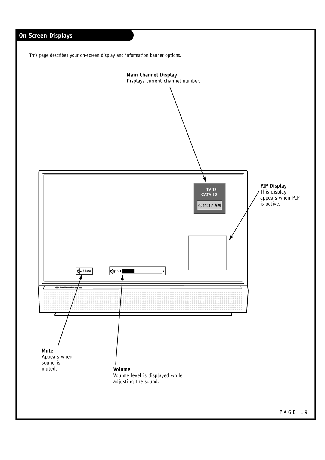 Toshiba 44HM85 owner manual On-Screen Displays, Main Channel Display, PIP Display, Mute Appears when sound is muted Volume 