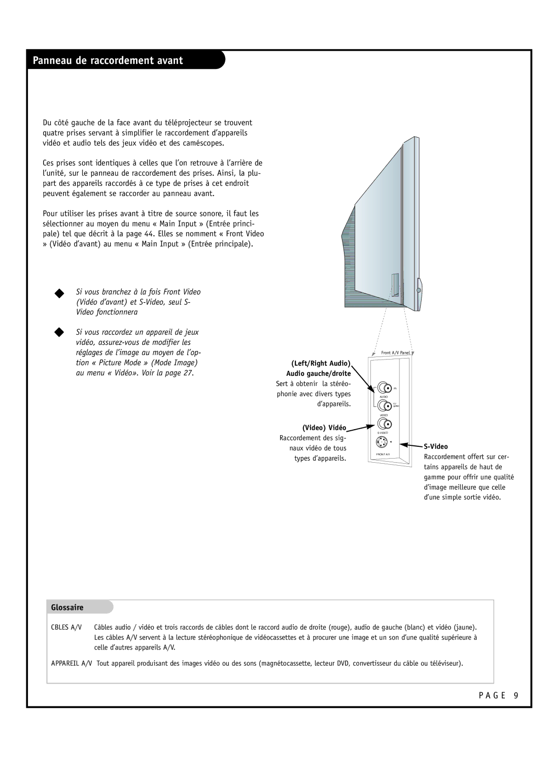 Toshiba 44HM85 owner manual Panneau de raccordement avant, Cbles A/V 