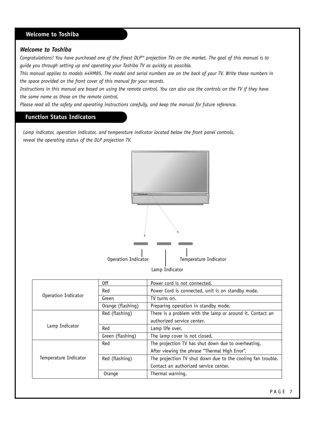 Toshiba 44HM85 Welcome to Toshiba, Function Status Indicators, Authorized service center, Orange Thermal warning G E 