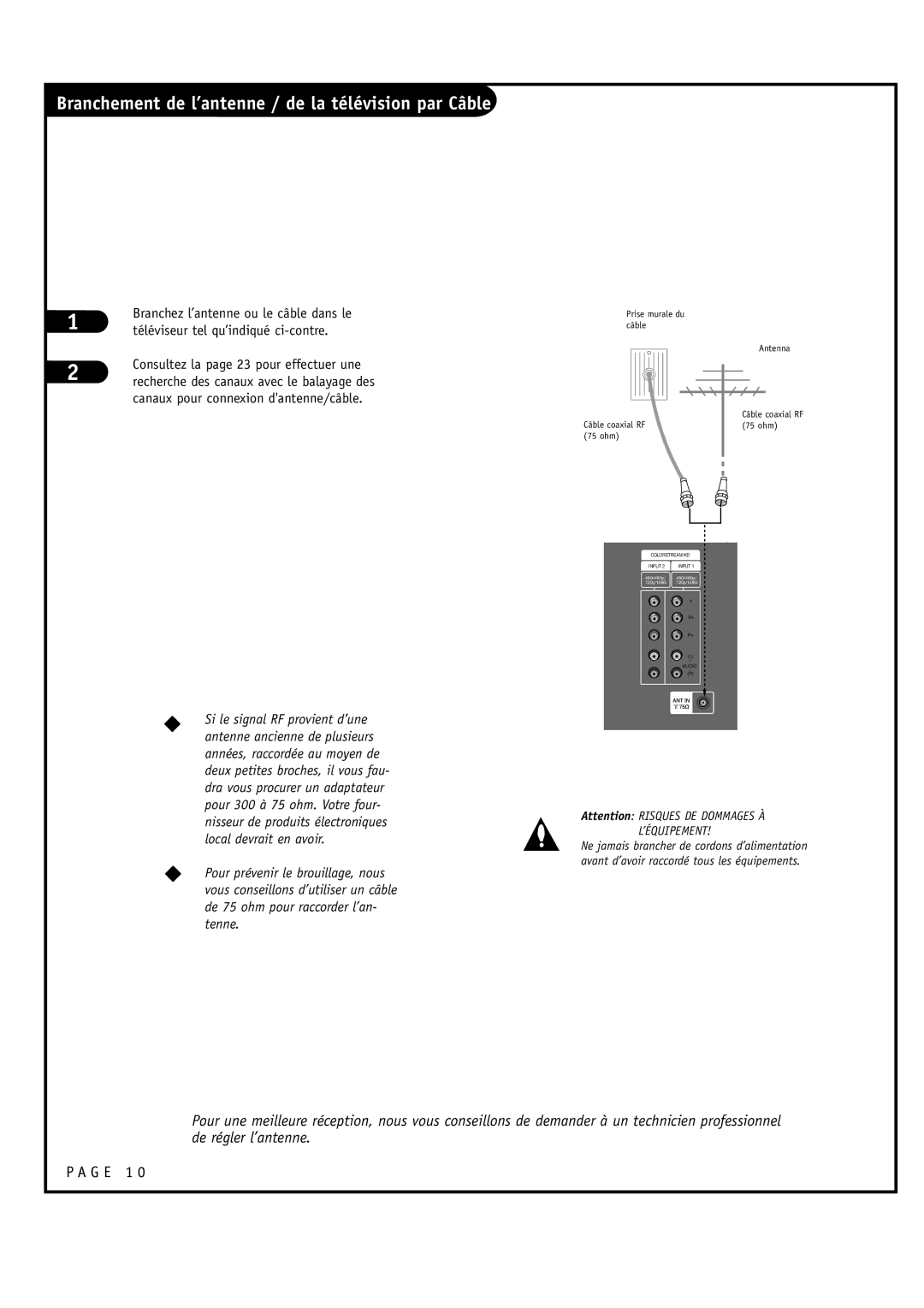 Toshiba 44HM85 owner manual Branchement de l’antenne / de la télévision par Câble, G E 1 