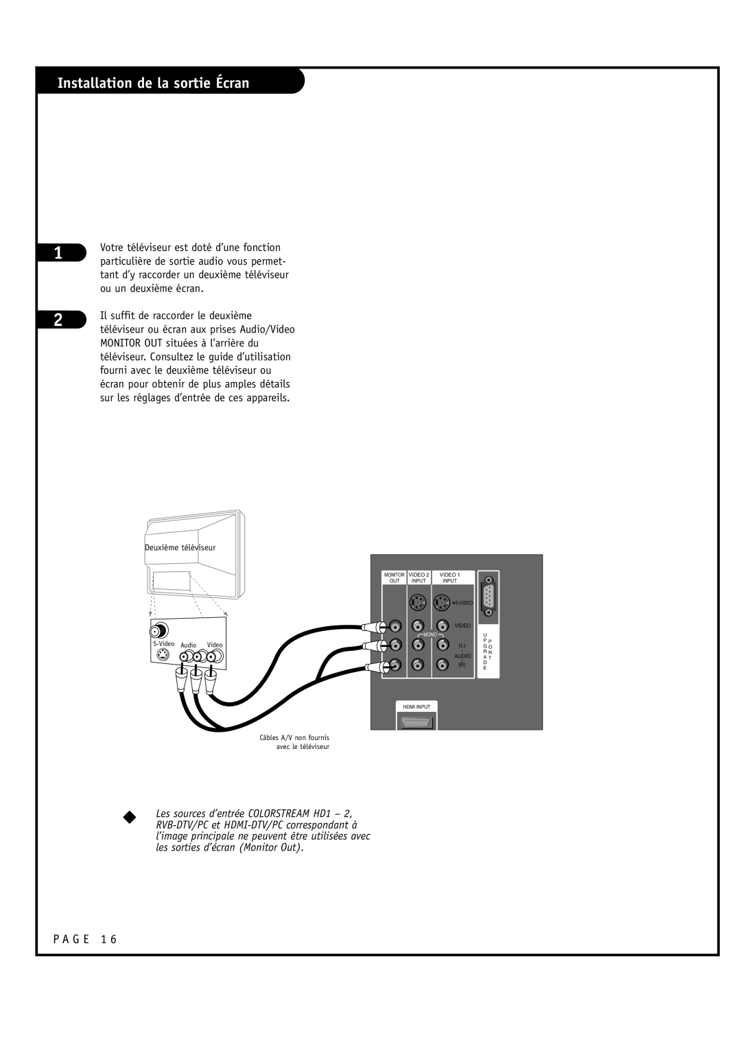 Toshiba 44HM85 owner manual Installation de la sortie Écran, Il suffit de raccorder le deuxième 