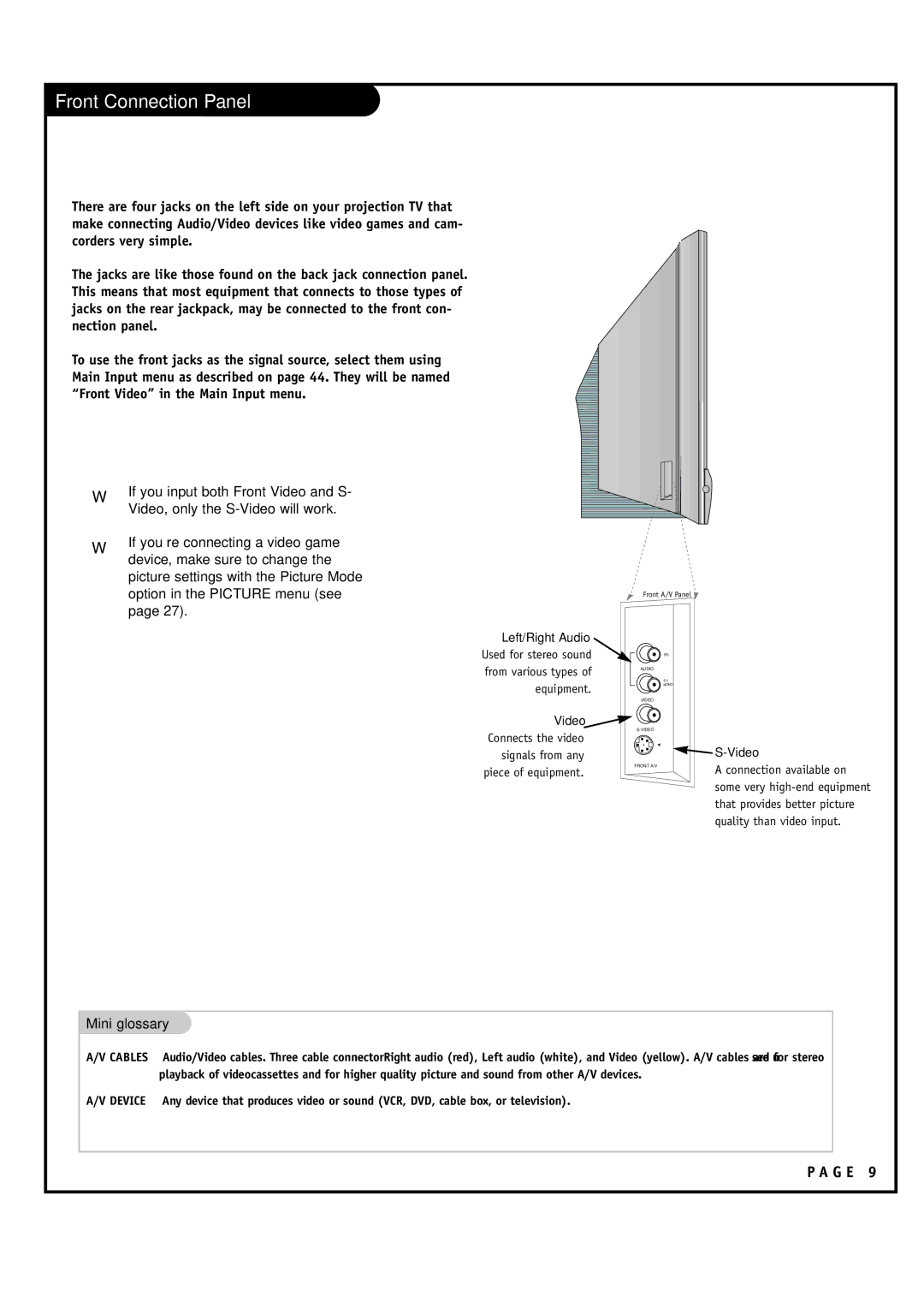 Toshiba 44HM85 owner manual Front Connection Panel, Cables 