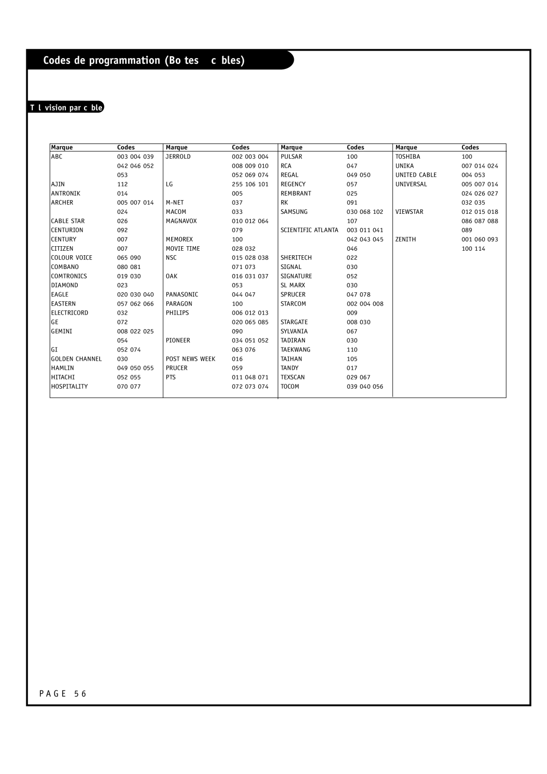 Toshiba 44NHM84 owner manual Codes de programmation Boîtes à câbles, Télévision par câble 