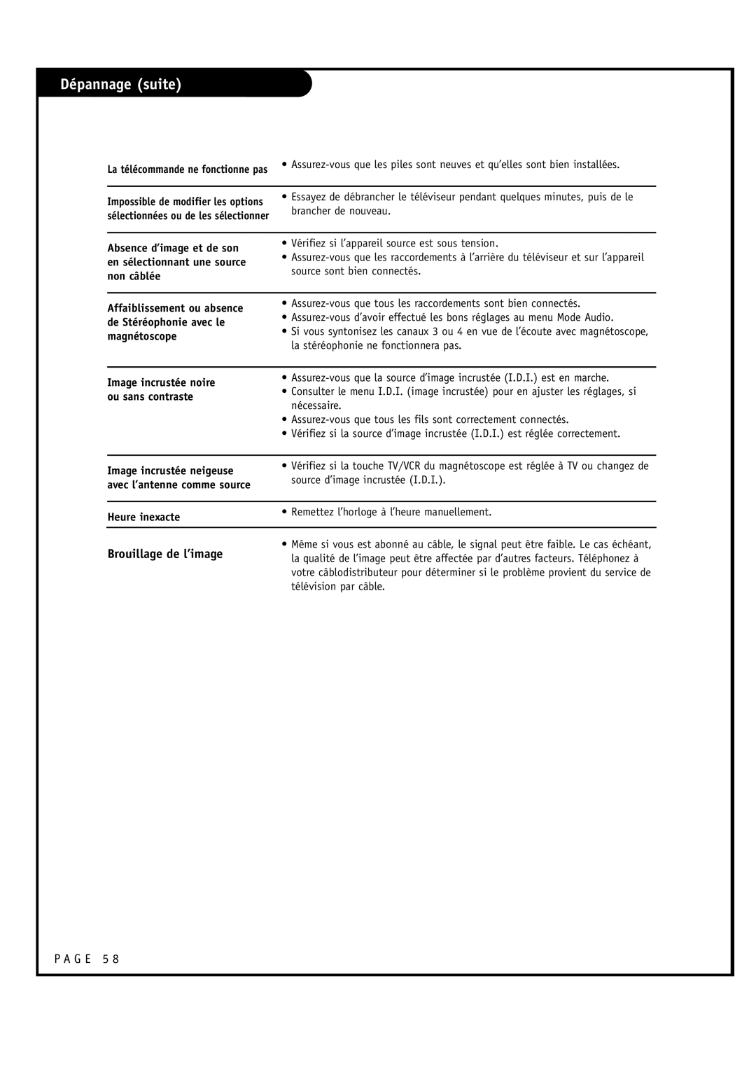 Toshiba 44NHM84 owner manual Dépannage suite, Brouillage de l’image, Source d’image incrustée I.D.I, Télévision par câble 