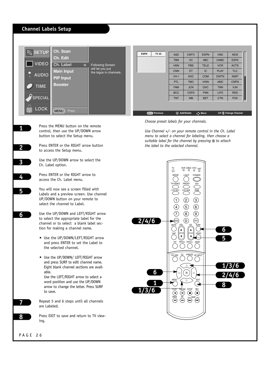 Toshiba 44NHM84 owner manual Channel Labels Setup, Ch. Scan Ch. Edit, Main Input PIP Input Booster 