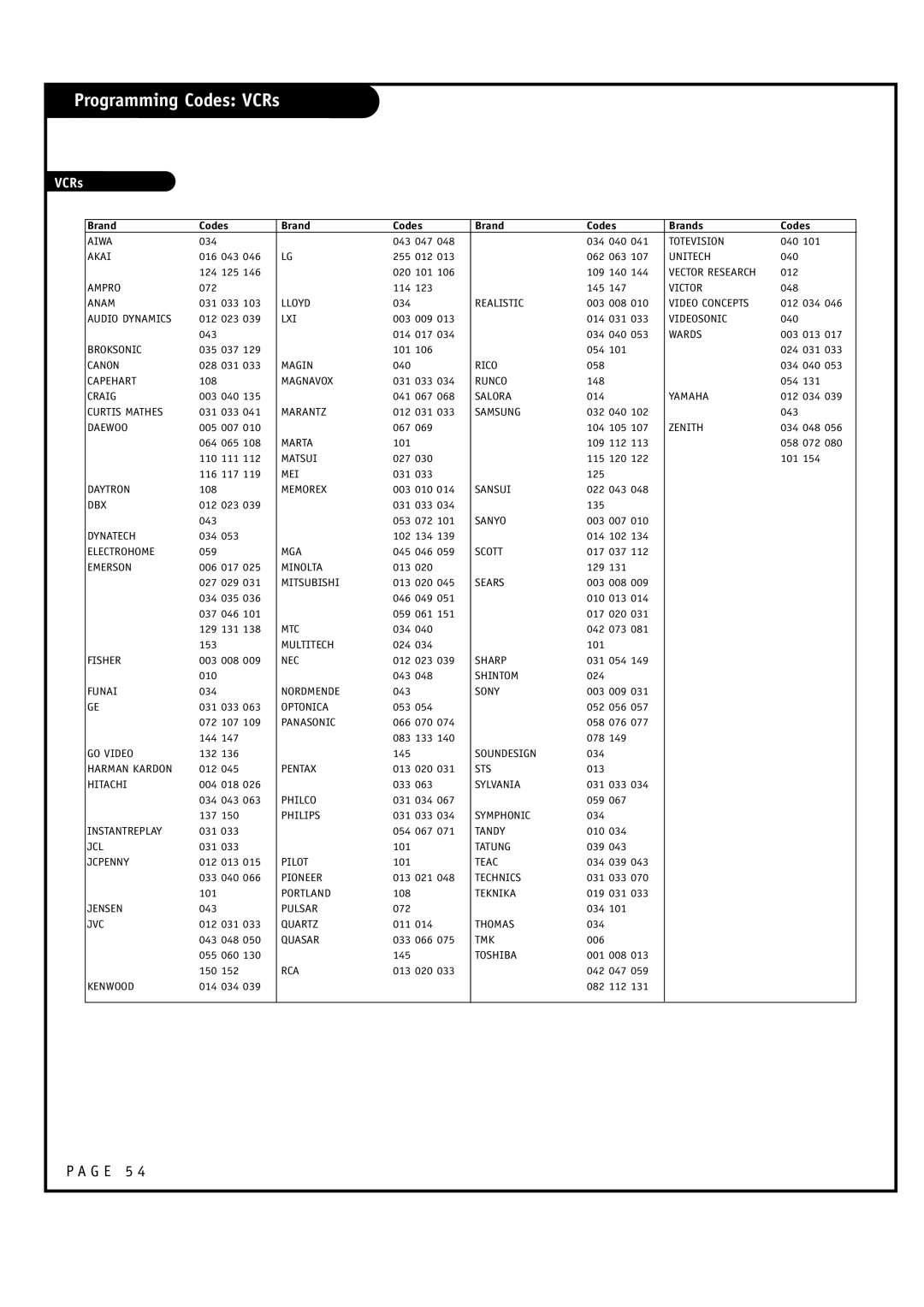 Toshiba 44NHM84 owner manual Programming Codes VCRs 