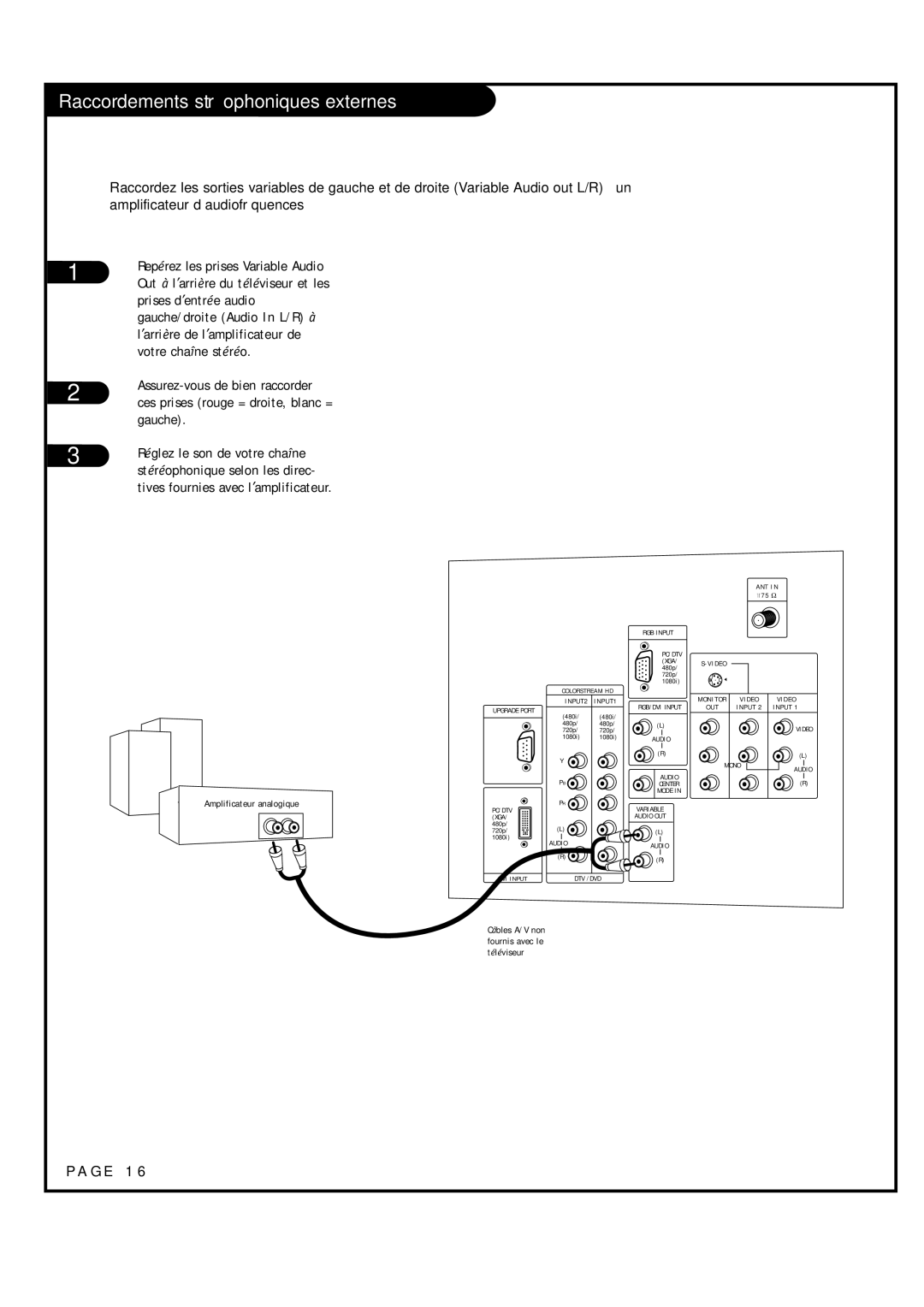 Toshiba 44NHM84 owner manual Raccordements stéréophoniques externes 