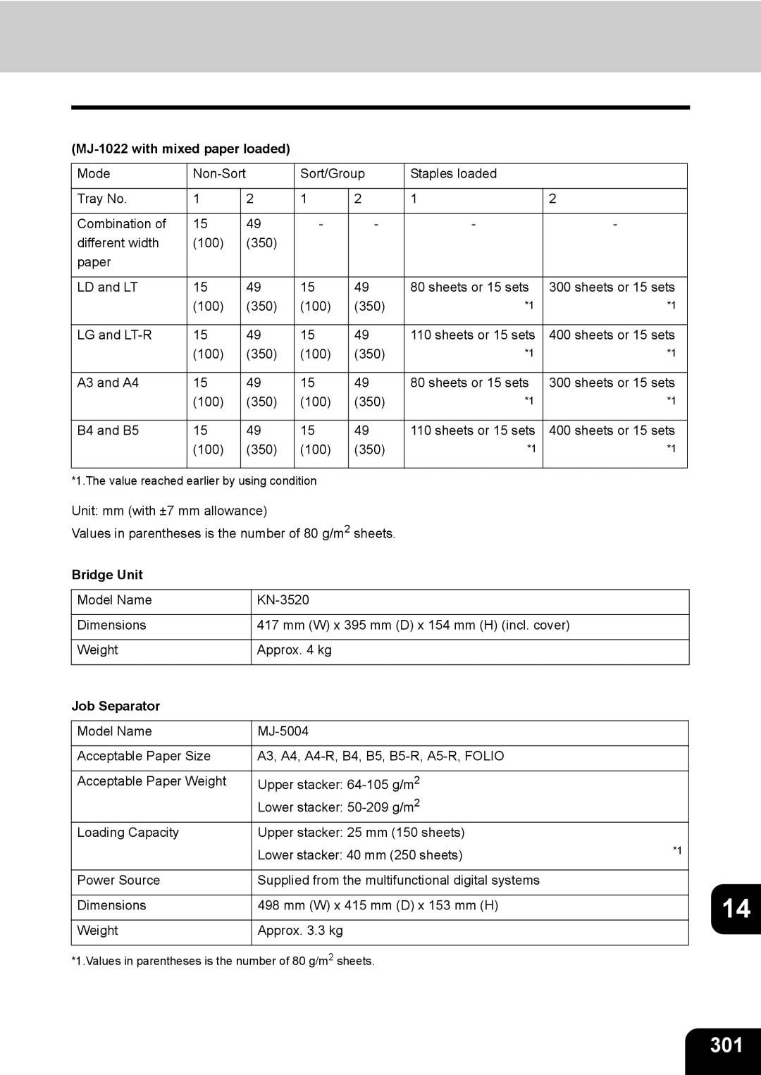 Toshiba 350, 450 manual 301, MJ-1022 with mixed paper loaded, Bridge Unit, Job Separator 