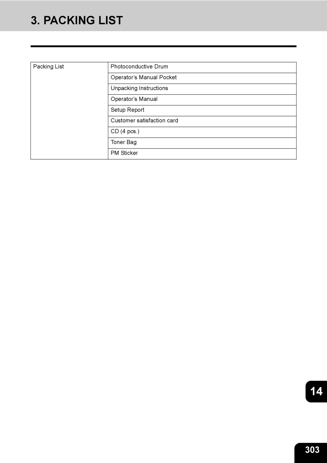 Toshiba 350, 450 manual Packing List, 303 