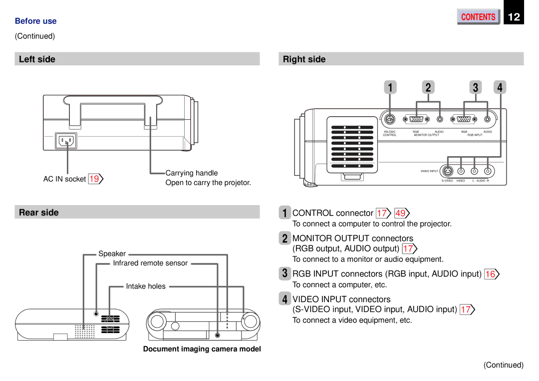 Toshiba TLP-450, TLP450U, TLP451 owner manual Left side Right side, Rear side, RGB Input connectors RGB input, Audio input 