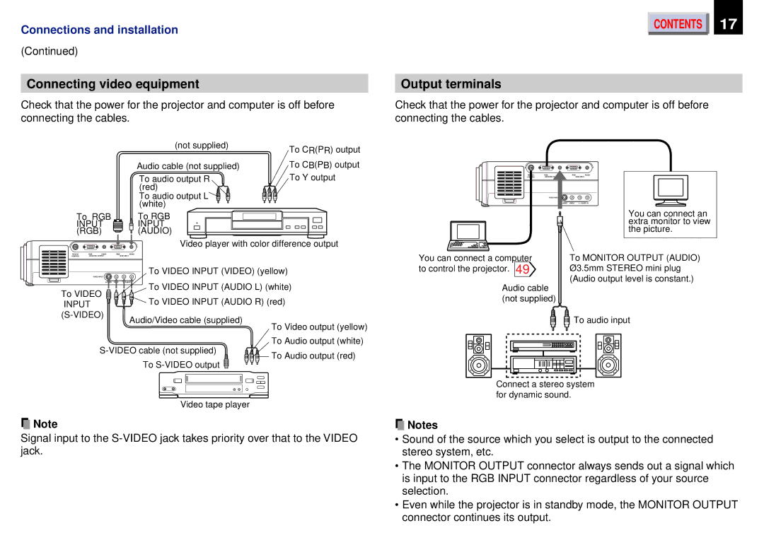 Toshiba TLP-450, TLP450U, TLP451 owner manual Connecting video equipment, Output terminals 