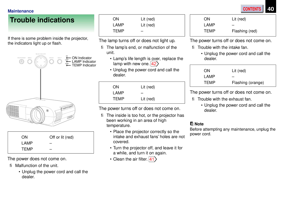 Toshiba TLP-450, TLP450U, TLP451 owner manual Trouble indications, Lamp Temp 