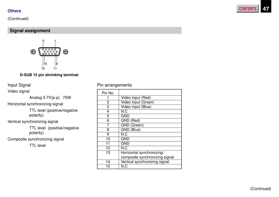 Toshiba TLP451, TLP-450, TLP450U owner manual Signal assignment, Input Signal, Pin arrangements 