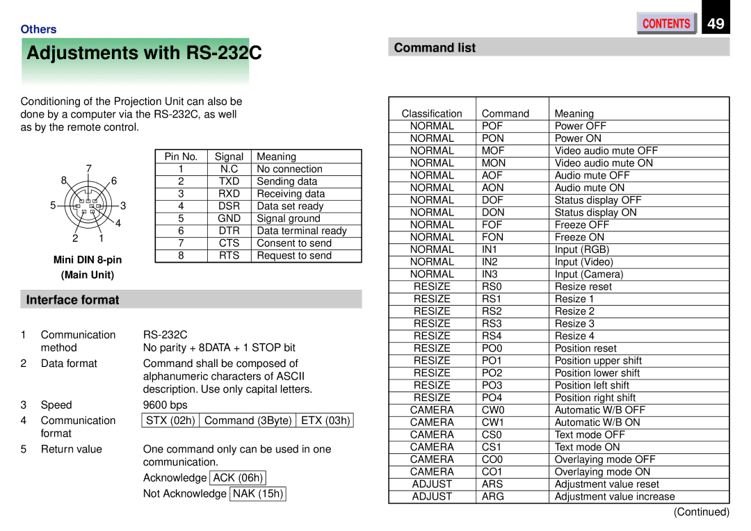 Toshiba TLP-450, TLP450U, TLP451 owner manual Adjustments with RS-232C, Interface format 