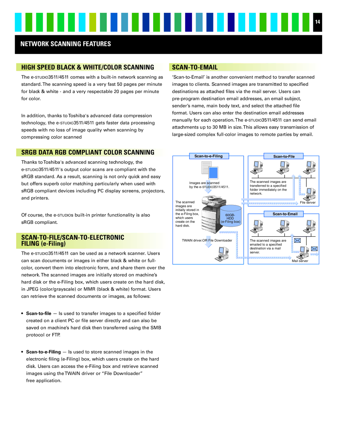 Toshiba 4511 manual Network Scanning Features, Scan-To-Email, Scan-To-File/Scan-To-Electronic, Filing e-Filing 