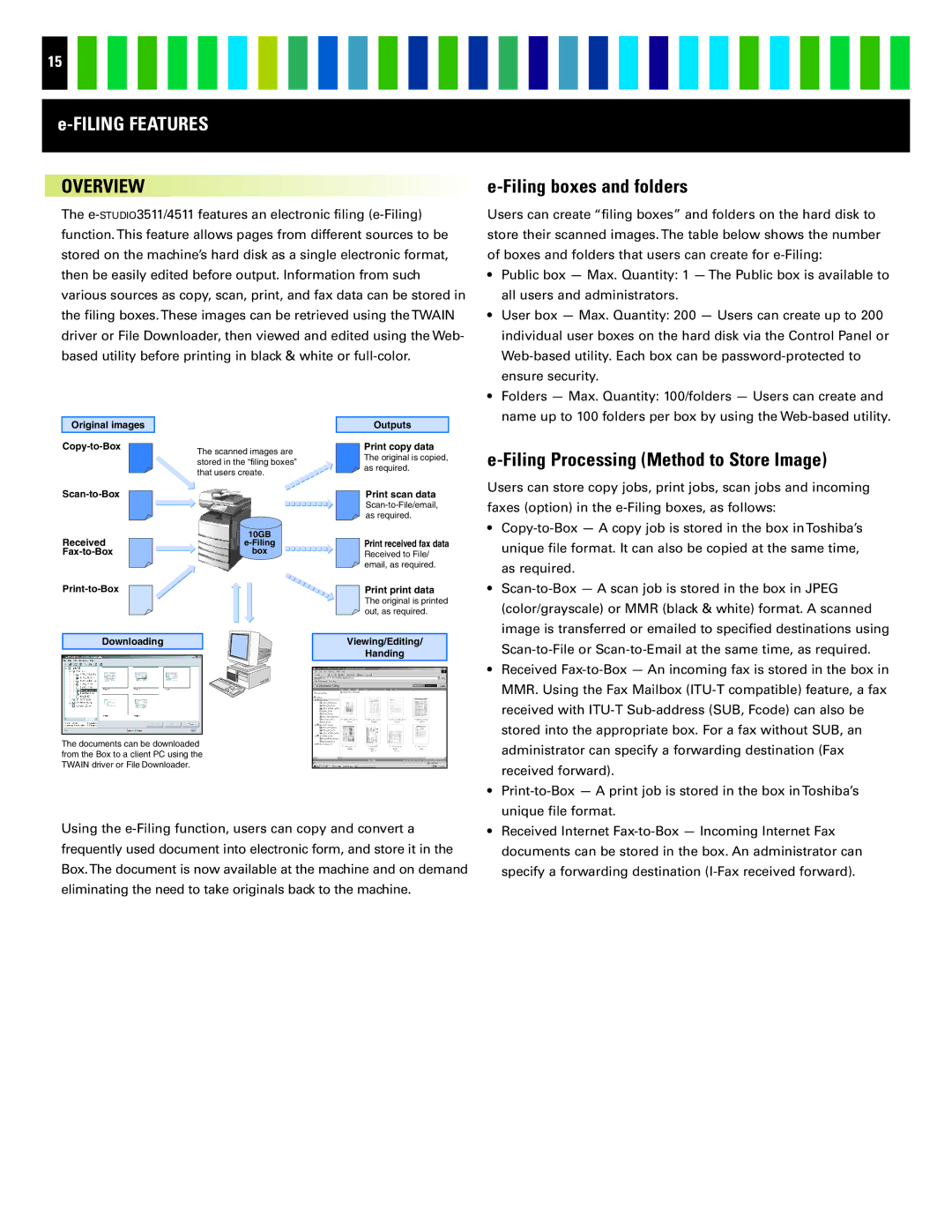 Toshiba 4511 manual Overview, Filing boxes and folders, Filing Processing Method to Store Image 