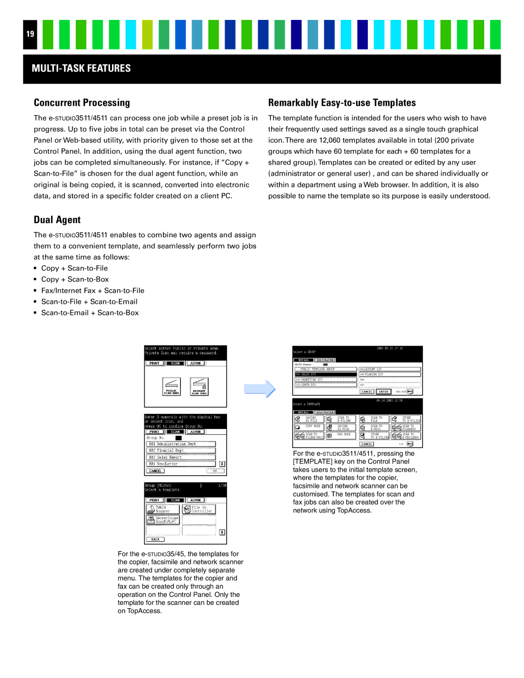 Toshiba 4511 manual MULTI-TASK Features, Concurrent Processing, Remarkably Easy-to-use Templates, Dual Agent 