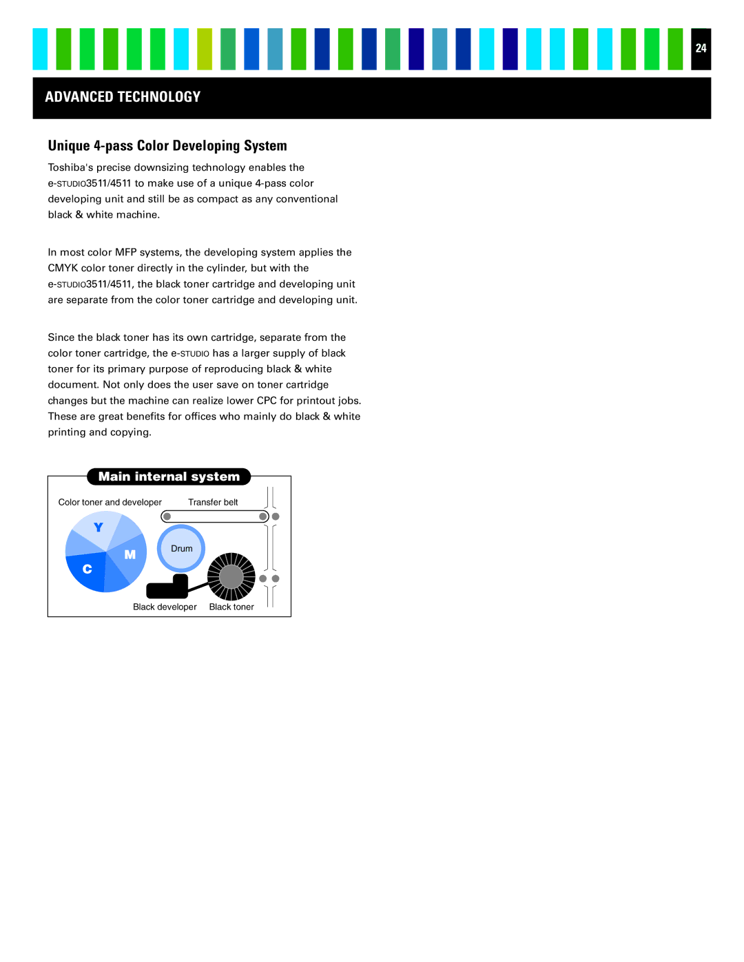 Toshiba 4511 manual Unique 4-pass Color Developing System 