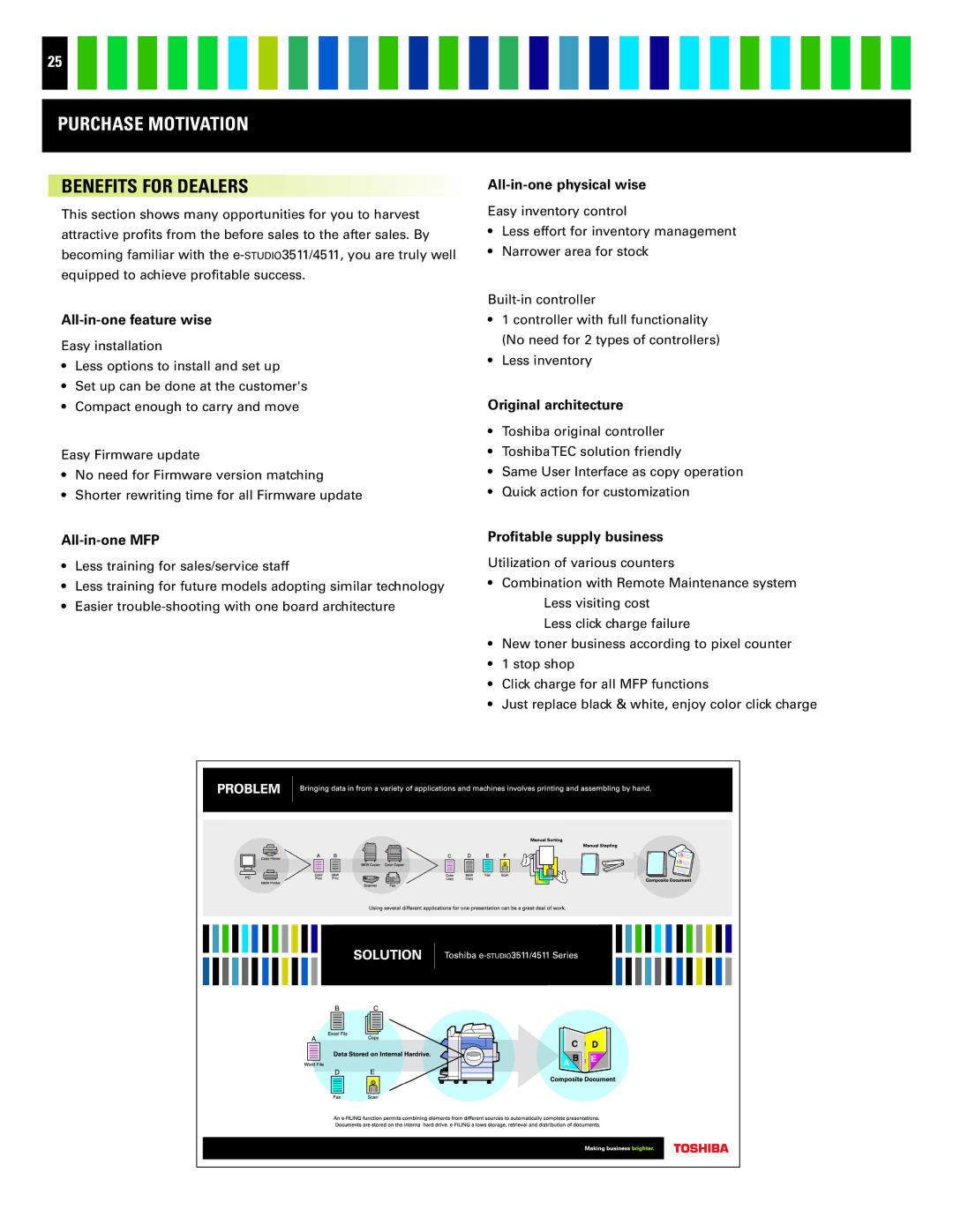 Toshiba 4511 manual Purchase Motivation, Benefits for Dealers 