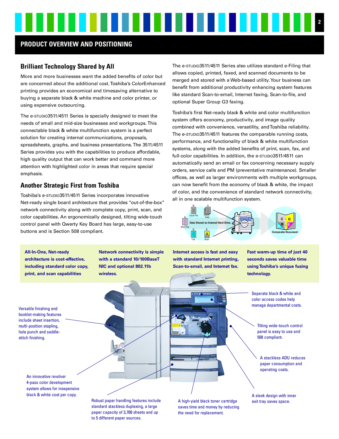 Toshiba 4511 manual Brilliant Technology Shared by All, Another Strategic First from Toshiba 